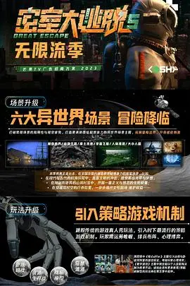 《密室大逃脱5大神版》剧情太烧脑！这反转看得我怀疑人生，剧本杀看了都得喊爸爸！